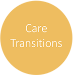 Care Transitions