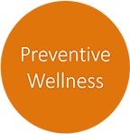 Preventive Wellness